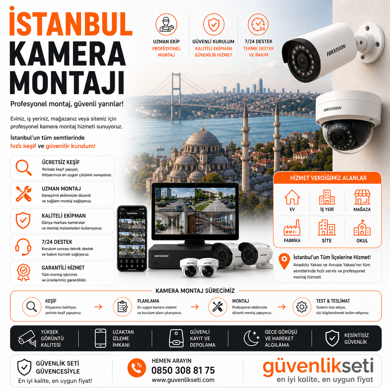 Güvenlik Kamera Montajı Güvenlik Kamera Montajı